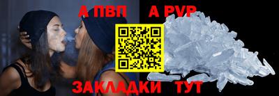 бутират Кунгур